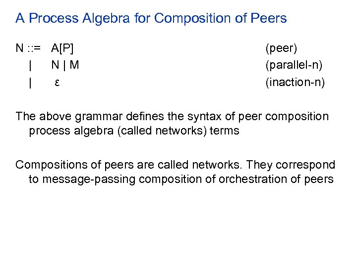 A Process Algebra for Composition of Peers N : : = A[P] | N|M