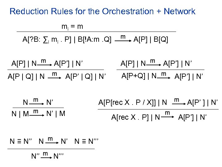 Reduction Rules for the Orchestration + Network mi = m A[? B: ∑i mi.