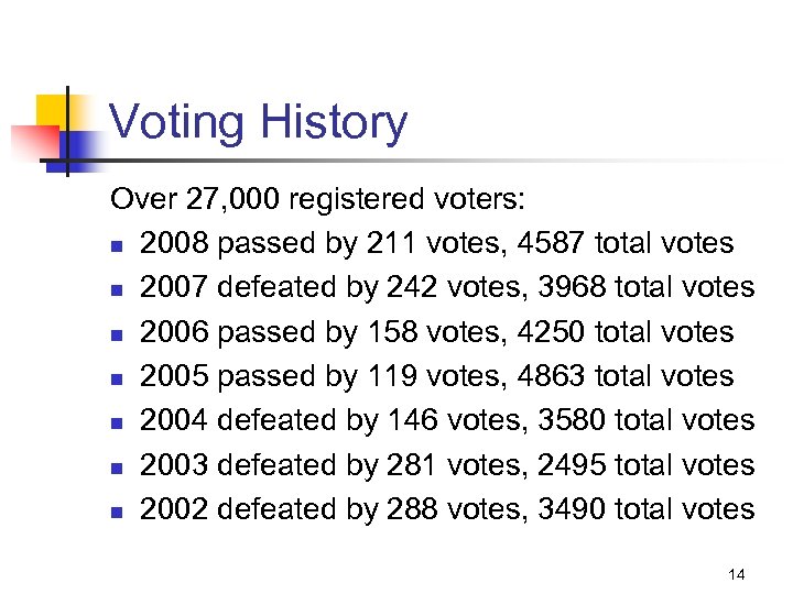 Voting History Over 27, 000 registered voters: n 2008 passed by 211 votes, 4587