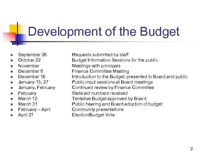 Development of the Budget n n n September 26 October 22 November December 8