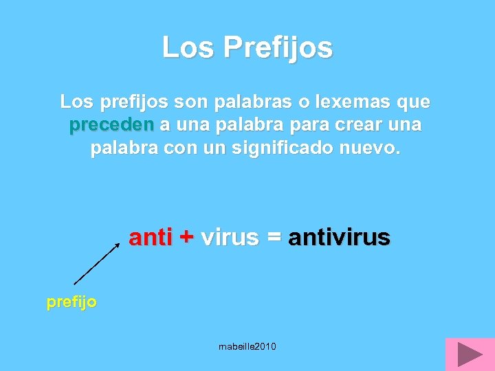 Los Prefijos Los prefijos son palabras o lexemas que preceden a una palabra para