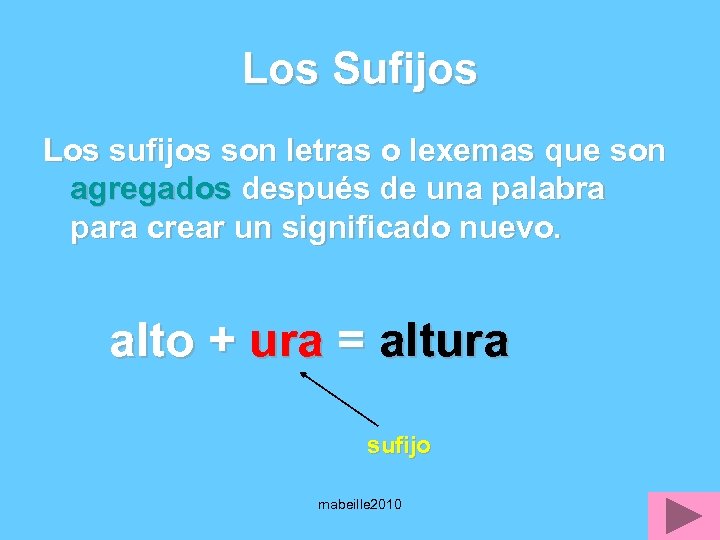 Los Sufijos Los sufijos son letras o lexemas que son agregados después de una