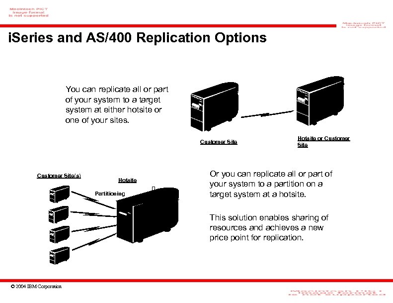 i. Series and AS/400 Replication Options You can replicate all or part of your