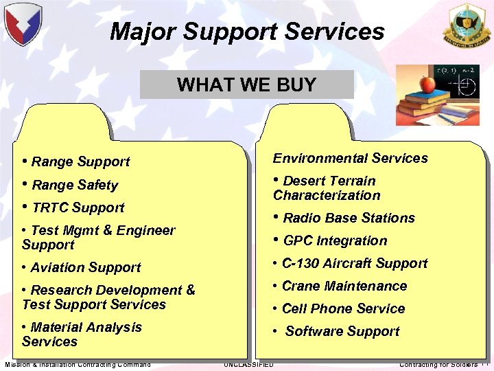 Major Support Services WHAT WE BUY • Range Support • Range Safety • TRTC