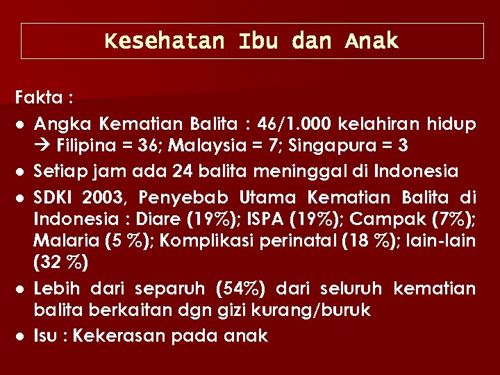 Kesehatan Ibu dan Anak Fakta : ● Angka Kematian Balita : 46/1. 000 kelahiran