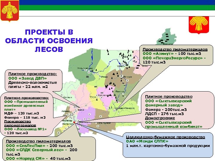 Проект экономика республики коми 3 класс