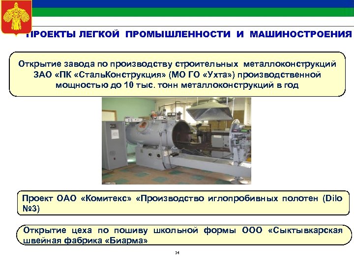 ПРОЕКТЫ ЛЕГКОЙ ПРОМЫШЛЕННОСТИ И МАШИНОСТРОЕНИЯ Открытие завода по производству строительных металлоконструкций ЗАО «ПК «Сталь.