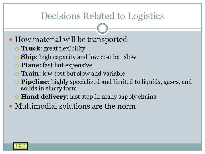 Decisions Related to Logistics How material will be transported Truck: great flexibility Ship: high