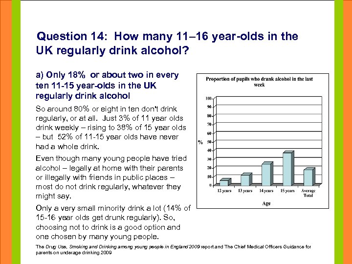 Question 14: How many 11– 16 year-olds in the UK regularly drink alcohol? Click