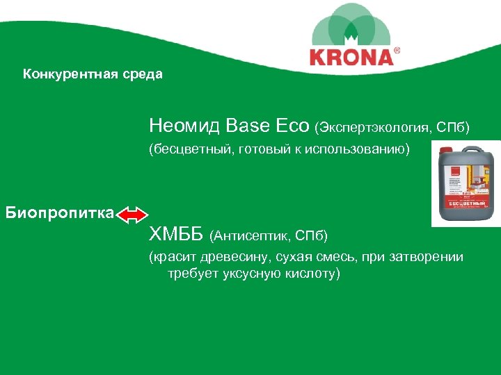 Конкурентная среда Неомид Base Eco (Экспертэкология, СПб) (бесцветный, готовый к использованию) Биопропитка ХМББ (Антисептик,