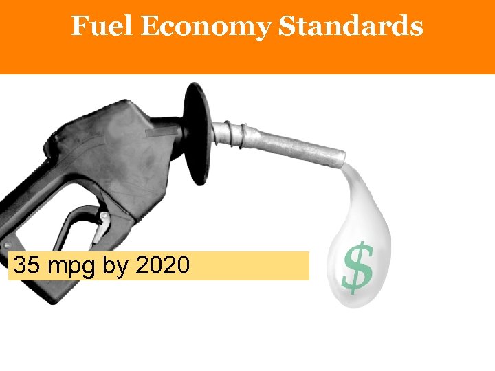 Fuel Economy Standards 35 mpg by 2020 