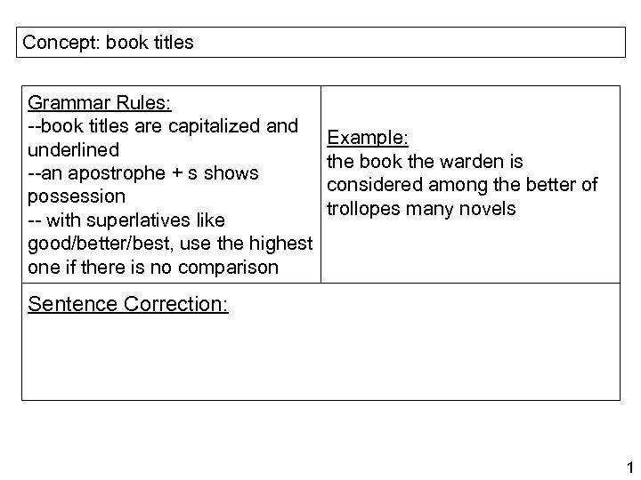 Concept: book titles Grammar Rules: --book titles are capitalized and underlined --an apostrophe +