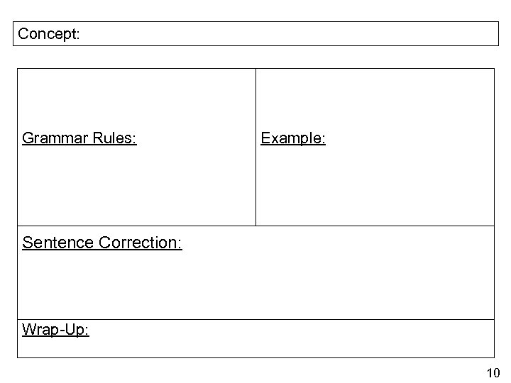 Concept: Grammar Rules: Example: Sentence Correction: Wrap-Up: 10 