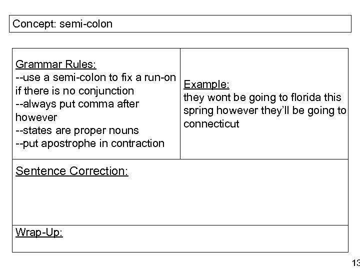 Concept: semi-colon Grammar Rules: --use a semi-colon to fix a run-on if there is