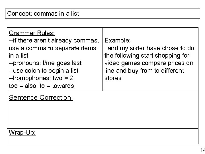 Concept: commas in a list Grammar Rules: --if there aren’t already commas, use a
