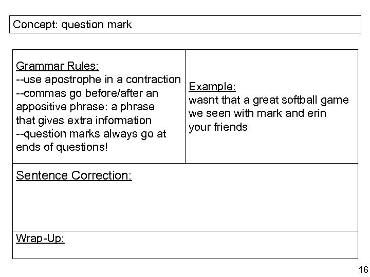 Concept: question mark Grammar Rules: --use apostrophe in a contraction --commas go before/after an