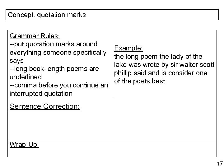 Concept: quotation marks Grammar Rules: --put quotation marks around everything someone specifically says --long