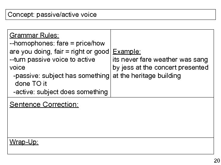 Concept: passive/active voice Grammar Rules: --homophones: fare = price/how are you doing, fair =