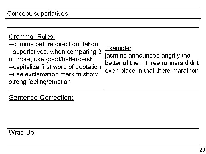 Concept: superlatives Grammar Rules: --comma before direct quotation --superlatives: when comparing 3 or more,
