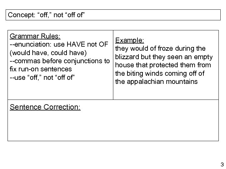 Concept: “off, ” not “off of” Grammar Rules: --enunciation: use HAVE not OF (would
