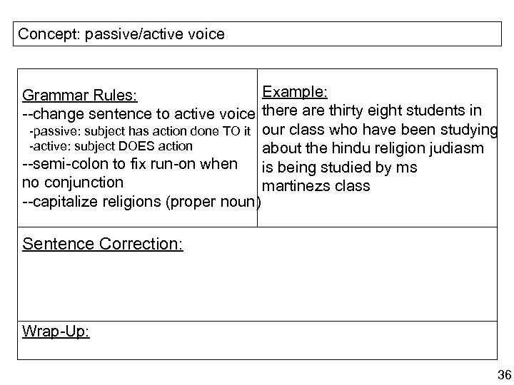 Concept: passive/active voice Example: Grammar Rules: --change sentence to active voice there are thirty