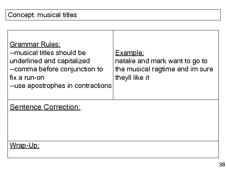 Concept: musical titles Grammar Rules: --musical titles should be underlined and capitalized --comma before