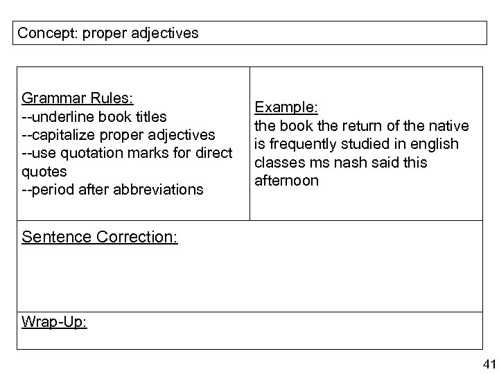 Concept: proper adjectives Grammar Rules: --underline book titles --capitalize proper adjectives --use quotation marks