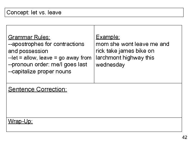 Concept: let vs. leave Grammar Rules: --apostrophes for contractions and possession --let = allow,