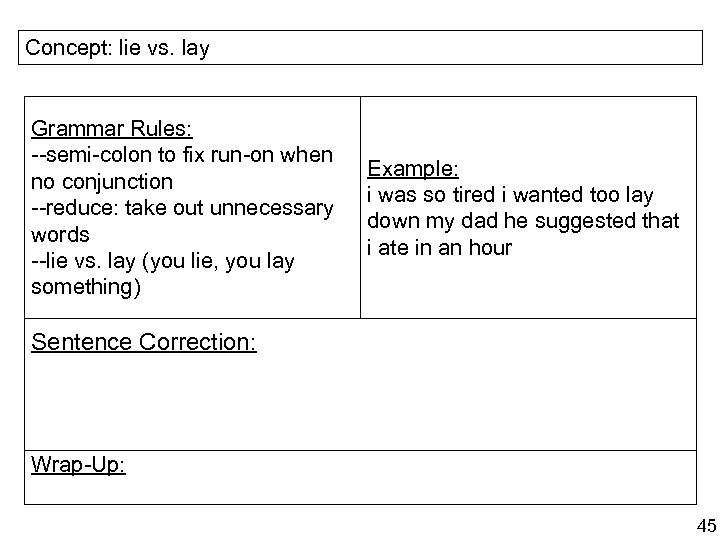 Concept: lie vs. lay Grammar Rules: --semi-colon to fix run-on when no conjunction --reduce: