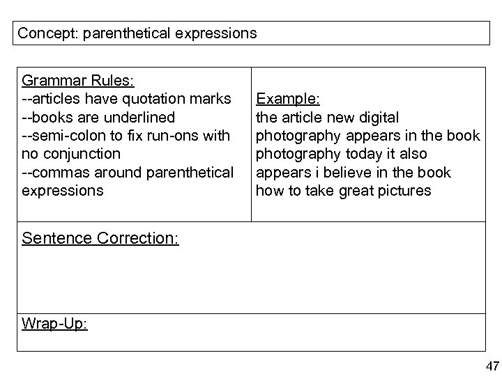 Concept: parenthetical expressions Grammar Rules: --articles have quotation marks --books are underlined --semi-colon to