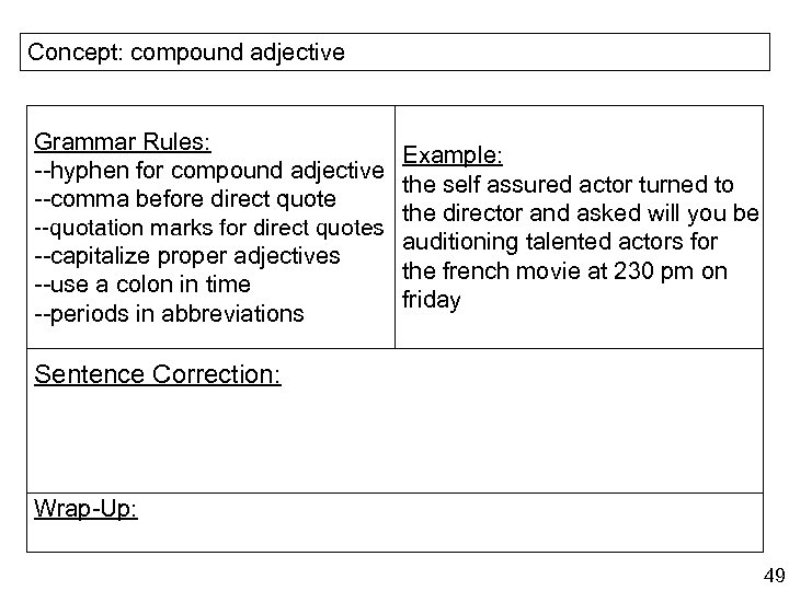 Concept: compound adjective Grammar Rules: --hyphen for compound adjective --comma before direct quote --quotation
