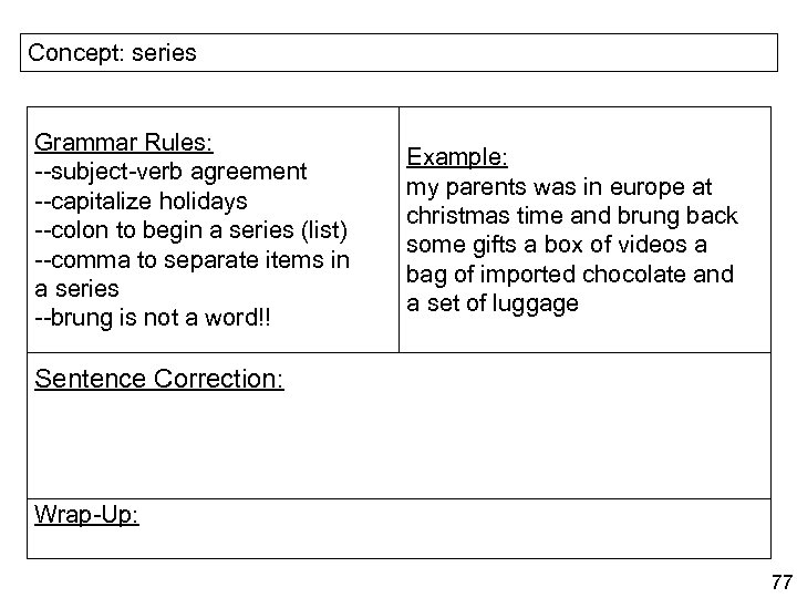 Concept: series Grammar Rules: --subject-verb agreement --capitalize holidays --colon to begin a series (list)