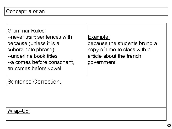 Concept: a or an Grammar Rules: --never start sentences with because (unless it is