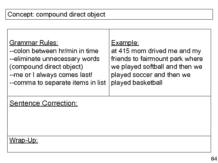 Concept: compound direct object Grammar Rules: --colon between hr/min in time --eliminate unnecessary words