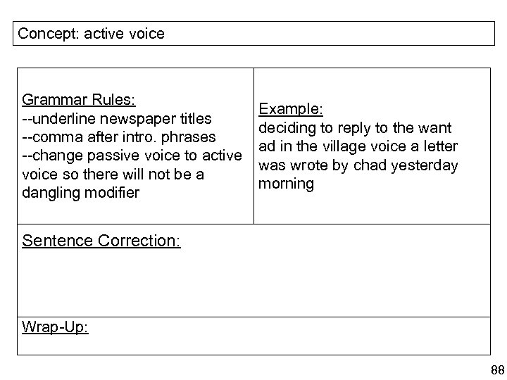 Concept: active voice Grammar Rules: --underline newspaper titles --comma after intro. phrases --change passive