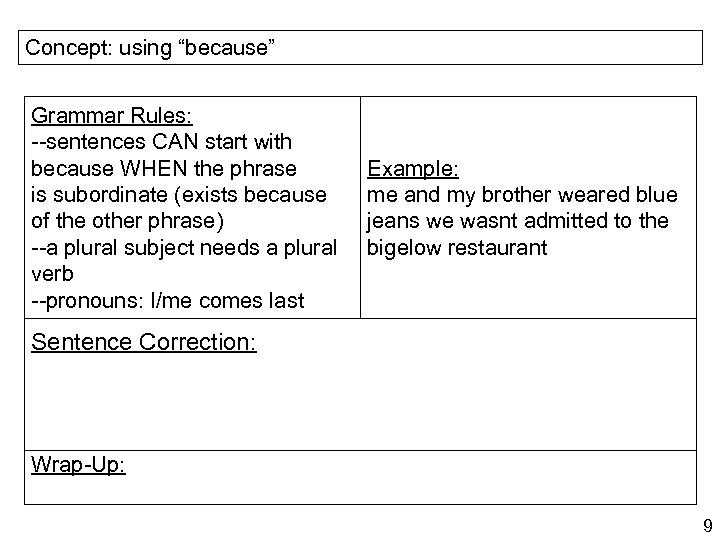 Concept: using “because” Grammar Rules: --sentences CAN start with because WHEN the phrase is