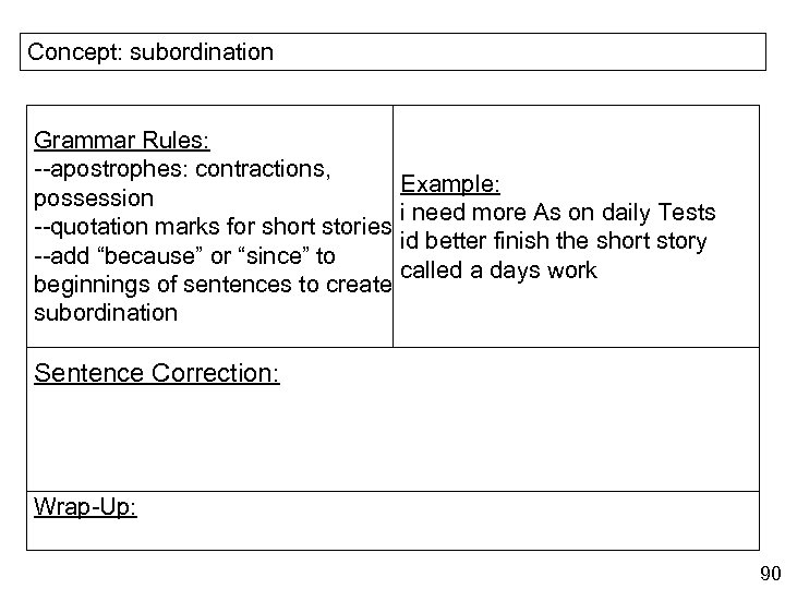 Concept: subordination Grammar Rules: --apostrophes: contractions, possession --quotation marks for short stories --add “because”