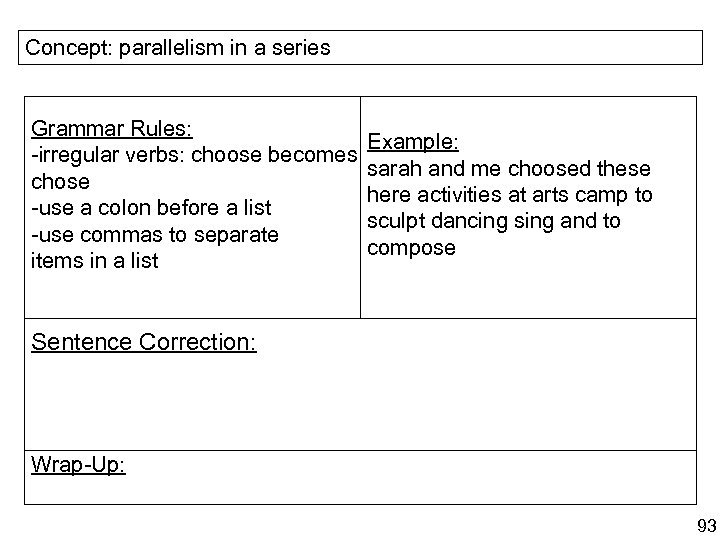 Concept: parallelism in a series Grammar Rules: -irregular verbs: choose becomes chose -use a