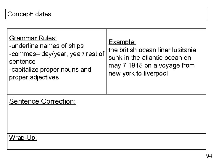 Concept: dates Grammar Rules: -underline names of ships -commas– day/year, year/ rest of sentence