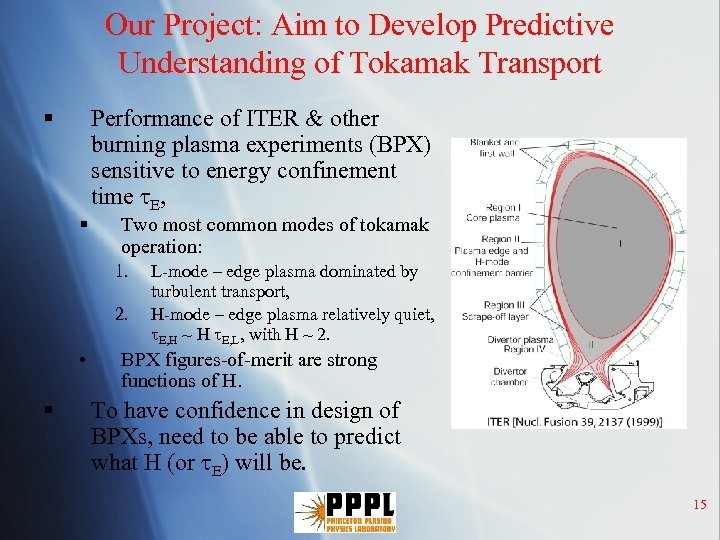 Our Project: Aim to Develop Predictive Understanding of Tokamak Transport § § Performance of