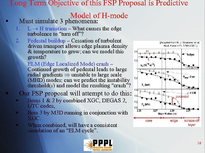 Long Term Objective of this FSP Proposal is Predictive Model of H-mode § Must