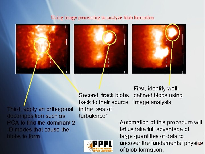 Using image processing to analyze blob formation First, identify well. Second, track blobs defined