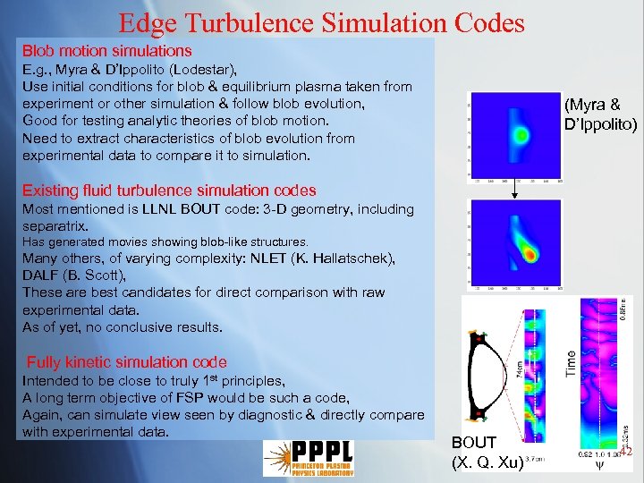 Edge Turbulence Simulation Codes Blob motion simulations E. g. , Myra & D’Ippolito (Lodestar),