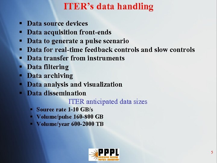 ITER’s data handling § § § § § Data source devices Data acquisition front-ends