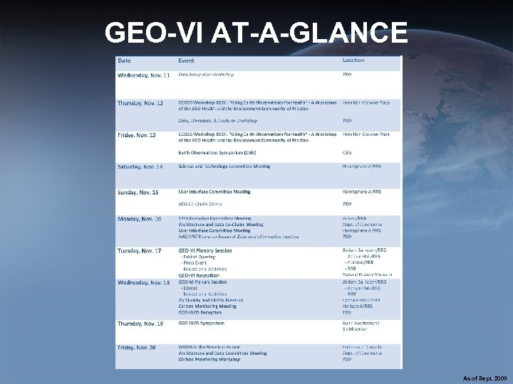 GEO-VI AT-A-GLANCE As of Sept. 2009 