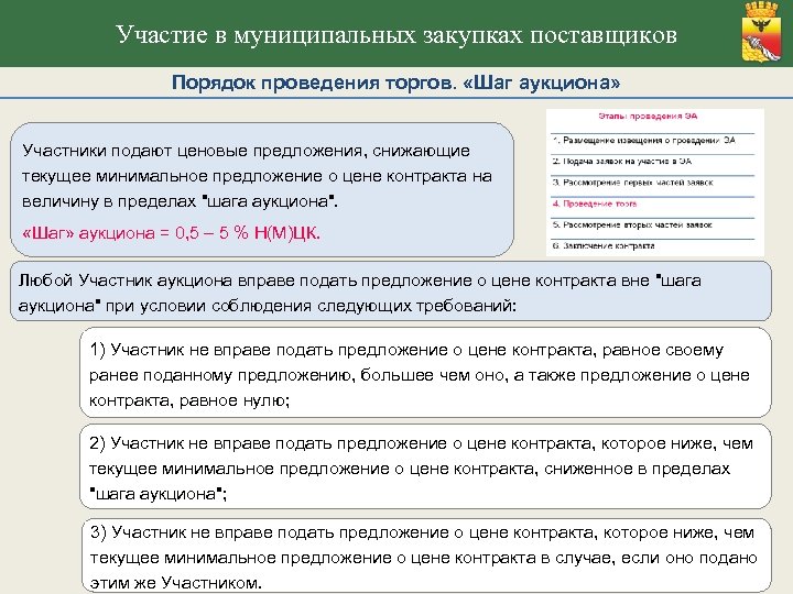 Предлагаю участвовать. Предложение о цене контракта образец. Минимальный шаг на аукционе. Предложение о цене договора в аукционе. Предложение о цене контракта тендер.