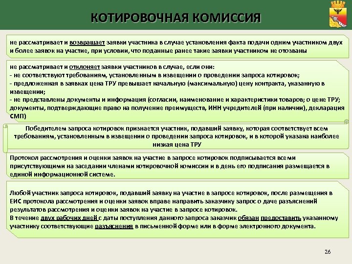 КОТИРОВОЧНАЯ КОМИССИЯ не рассматривает и возвращает заявки участника в случае установления факта подачи одним