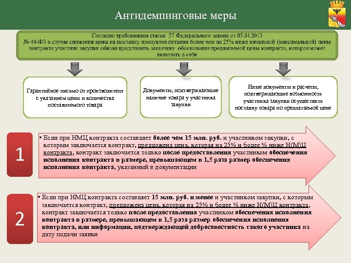 Муниципальная услуга и муниципальная нужда