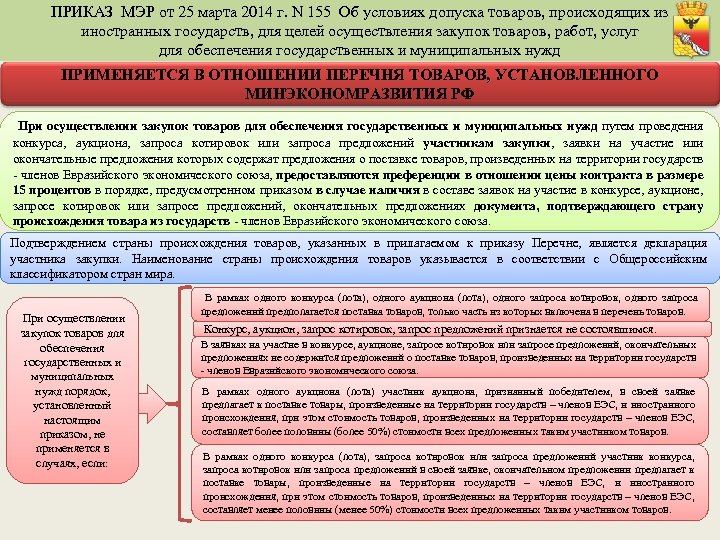 ПРИКАЗ МЭР от 25 марта 2014 г. N 155 Об условиях допуска товаров, происходящих