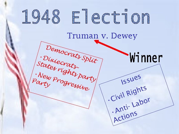 Truman v. Dewey Dem ocra ts Sp • Di lit xiec Stat rats es